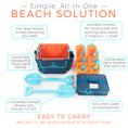 Load image into Gallery viewer, Diagram of the Beachmate System components—tote, cooler pocket, buckets and shovels
